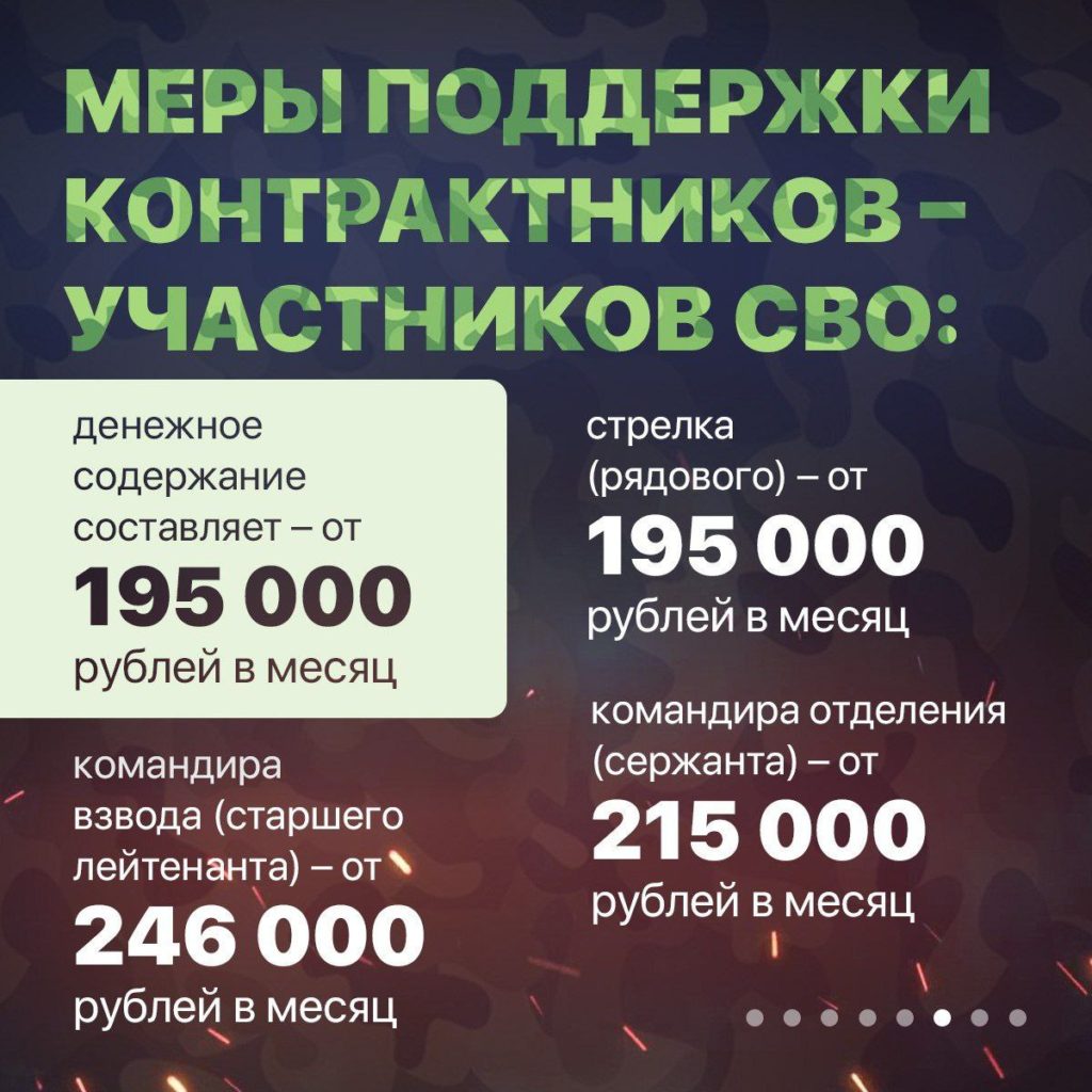 Как поступить в Вооруженные силы РФ на службу по контракту? | 05.04.2023 |  Северская - БезФормата